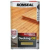 Ronseal Ultimate Decking Oil -Timber Flooring Shop 23217843 1