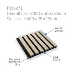 Cheshire Acoustic Wall Panel Light Oak WPKT9 -Timber Flooring Shop 24238199 3