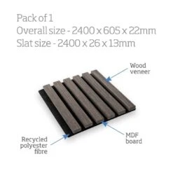 Cheshire Acoustic Wall Panel Walnut WPKT12 -Timber Flooring Shop 24288590 3