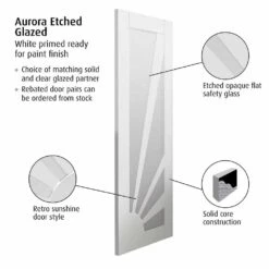 Aurora Etched Glazed White Primed Door -Timber Flooring Shop Aurora Etched Glazed White Primed Door 3 156