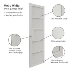Metro White Door (Pre-finished) -Timber Flooring Shop Metro White Door 2 2