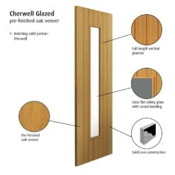 Oak Cherwell Glazed Door (Pre-finished) -Timber Flooring Shop Oak Cherwell Glazed 4 156