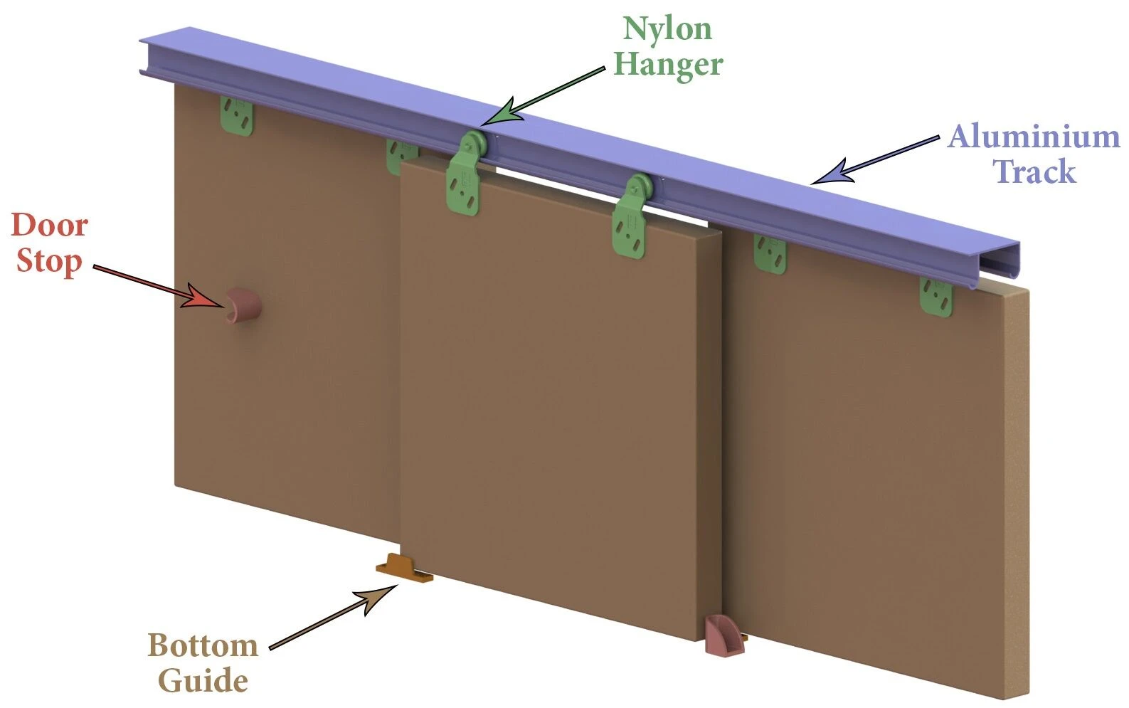 Double Wardrobe Sliding Door 4 Double Wardrobe Sliding Door - Image 2