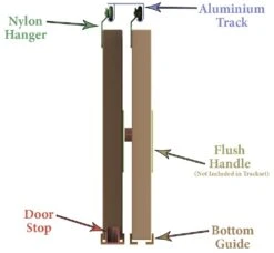 Double Wardrobe Sliding Door 7 Double Wardrobe Sliding Door -Timber Flooring Shop sliding door track double 60 3