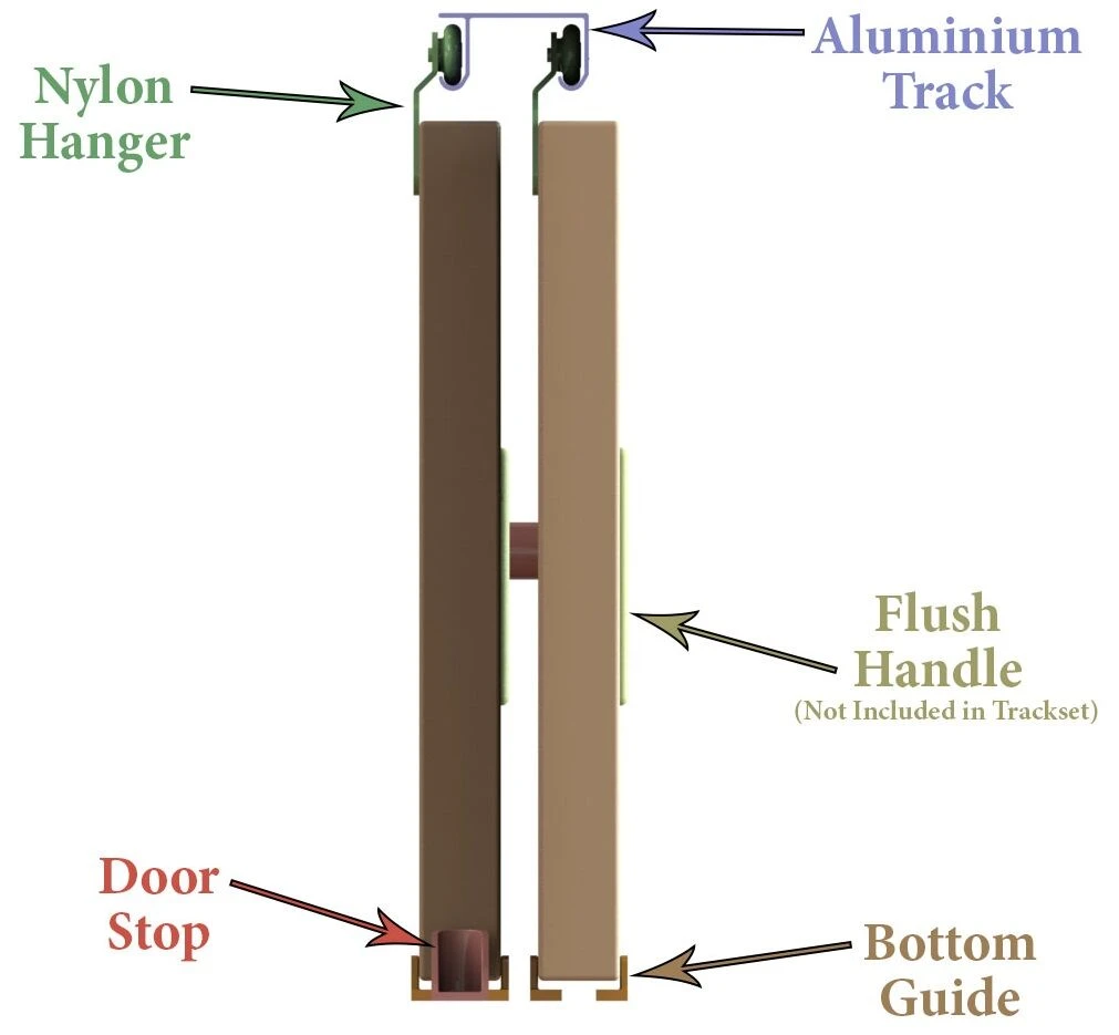 Double Wardrobe Sliding Door 5 Double Wardrobe Sliding Door - Image 3