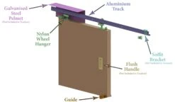 House One 45kg 30-44mm Sliding Door System