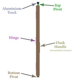Twinfold 2 Door Sliding Door System -Timber Flooring Shop sliding door track twinfold 3