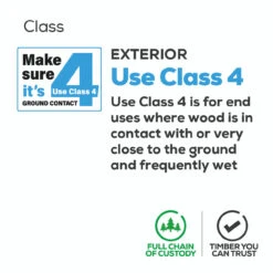 32 X 125mm Nom. Anti-Slip & UC4 Treated Softwood Decking -Timber Flooring Shop use class 4 1